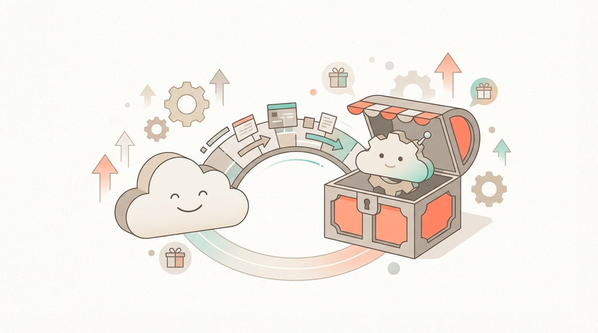 Deployed on AWS: DoiT Cloud Intelligence™ and AWS Marketplace