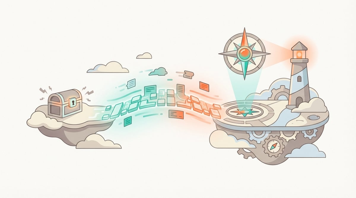 DoiT Platform API access now available for customers on Navigator Enhanced