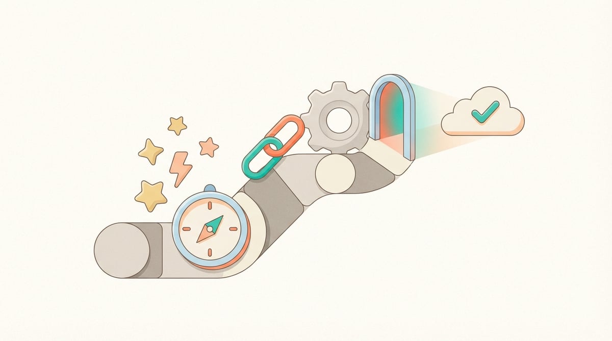 Introducing Quick Links:  Streamlining your DoiT Console experience