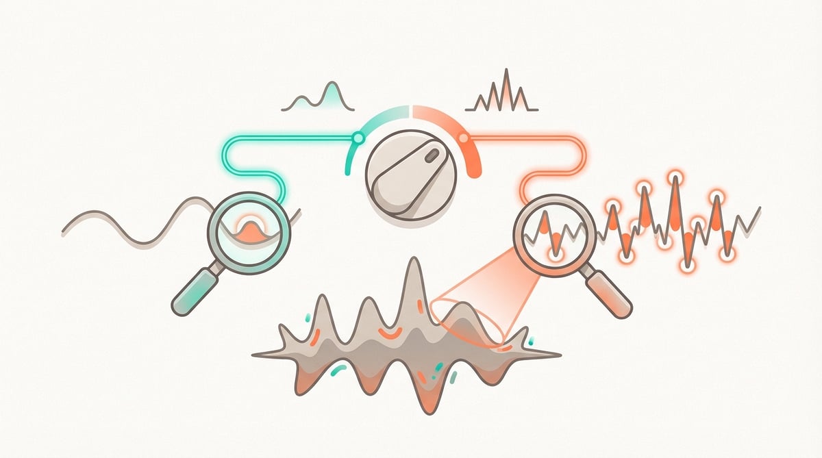 Introducing Sensitivity Controls for Cost Anomaly Detection