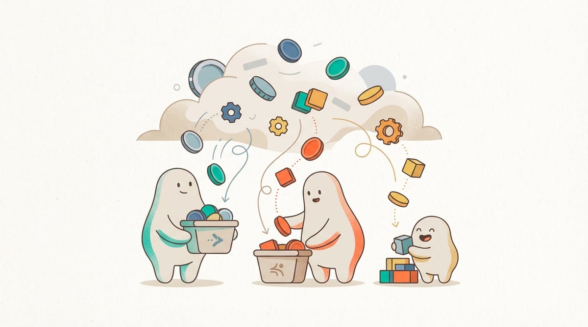 New: Perform cloud cost allocation using Attribution Groups