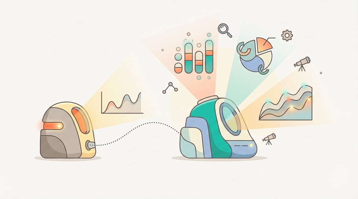 New visualizations in Comparative-mode reports