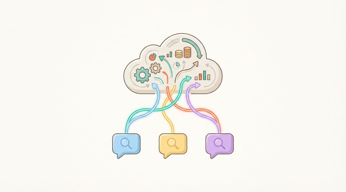 Query your real-time cloud cost and usage data from Claude, Cursor, and ChatGPT