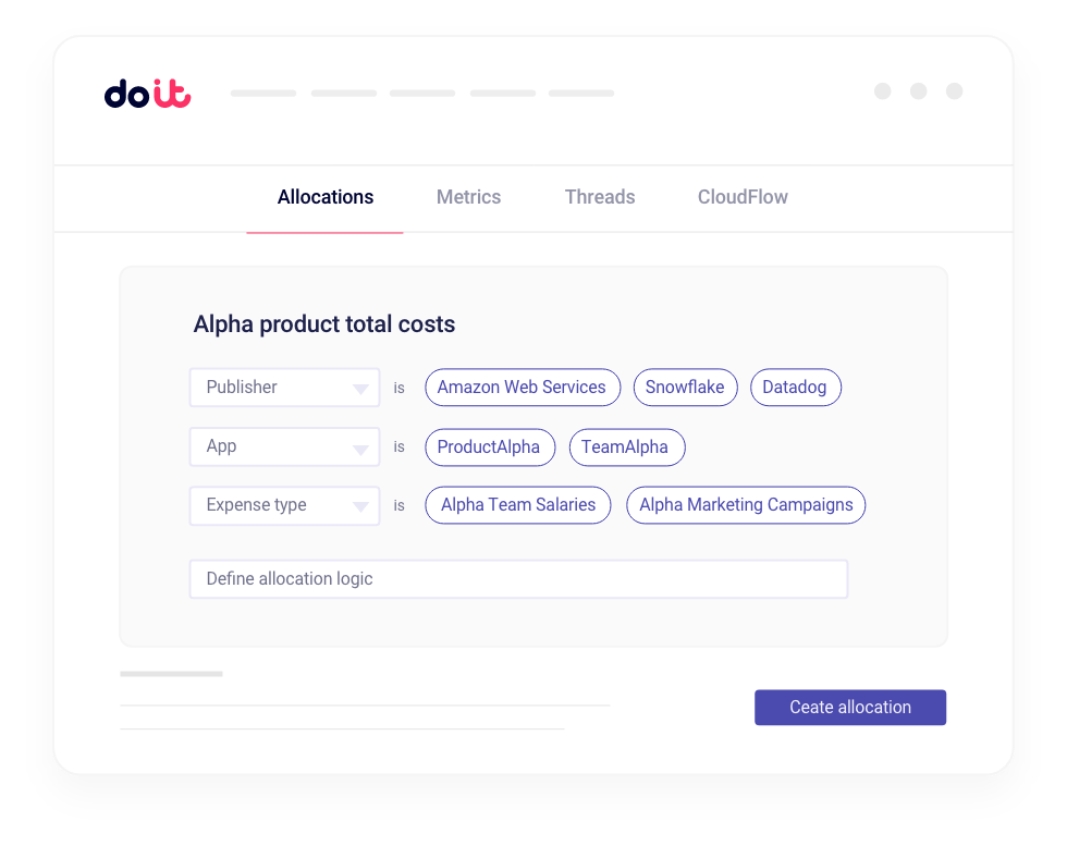 DoiT Allocations interface showing cloud cost grouping by team and service across AWS, Azure, and Google Cloud