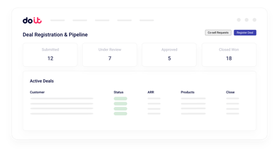 Channel intelligence