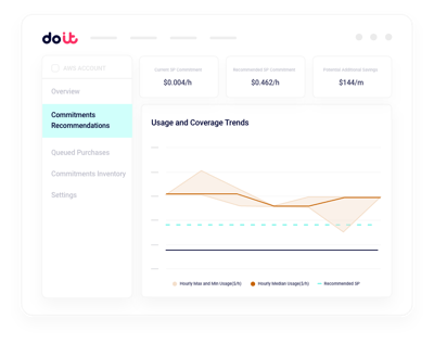 Action vs storage split