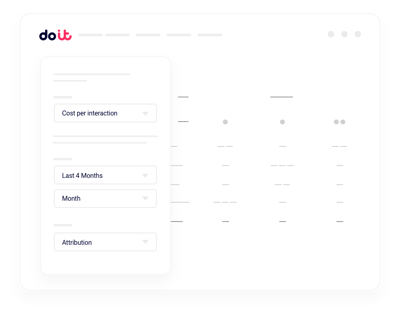 Quantify Business Value