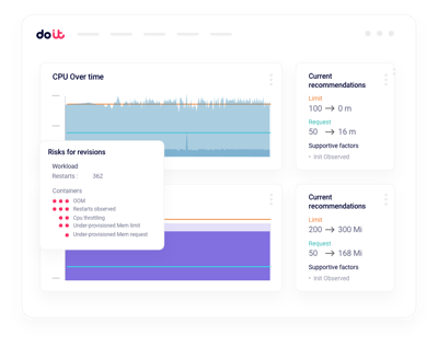 Stability-first approach