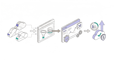 Real savings estimates