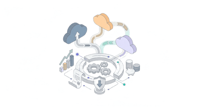 Commitment Management