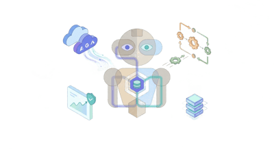 Root causes found late