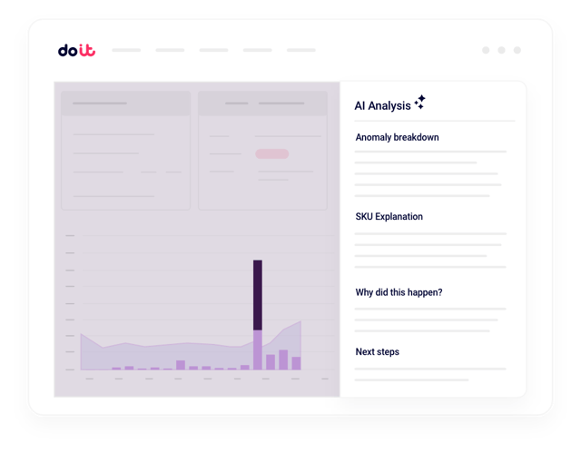 AI-generated anomaly analysis showing root cause, affected resources, and suggested remediation steps