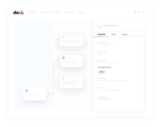Network flow visualization across multiple VPCs, regions, and accounts showing connectivity paths
