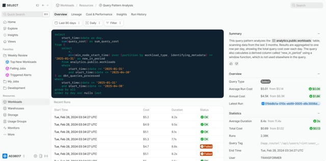 PerfectScale visibility dashboard showing credit allocation by workload and usage trends over time