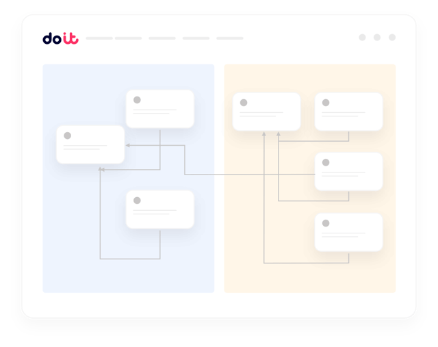 Unified infrastructure diagram showing AWS and Google Cloud resources in a single consistent view