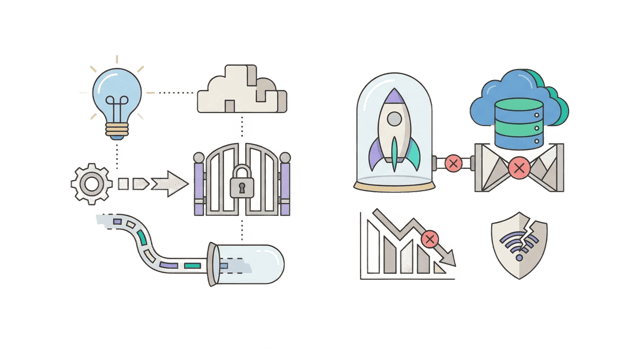 Resource relationship graph visualization